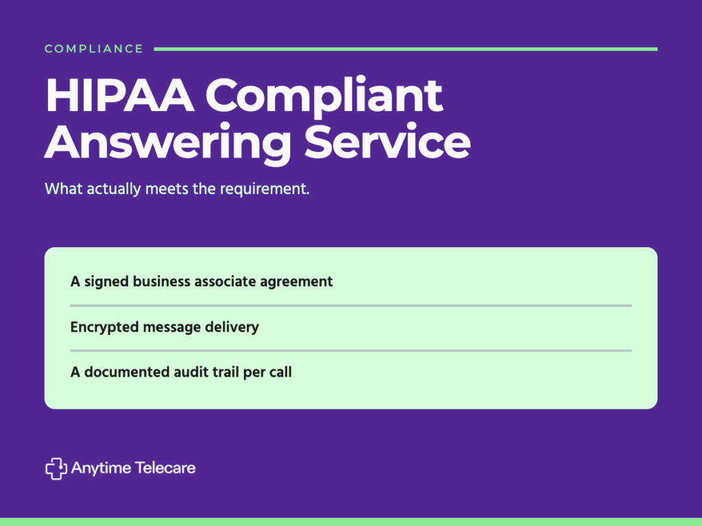 HIPAA compliant answering service requirements: signed business associate agreement, encrypted message delivery, documented audit trail per call