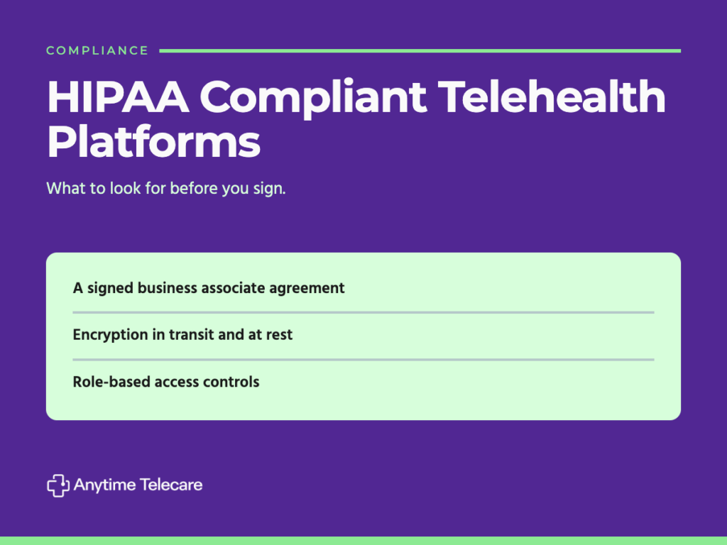 HIPAA compliant telehealth platform checklist: signed business associate agreement, encryption in transit and at rest, role-based access controls