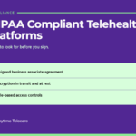 HIPAA compliant telehealth platform checklist: signed business associate agreement, encryption in transit and at rest, role-based access controls