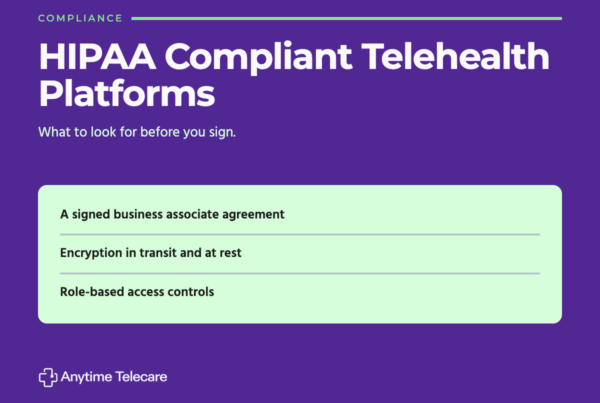 HIPAA compliant telehealth platform checklist: signed business associate agreement, encryption in transit and at rest, role-based access controls