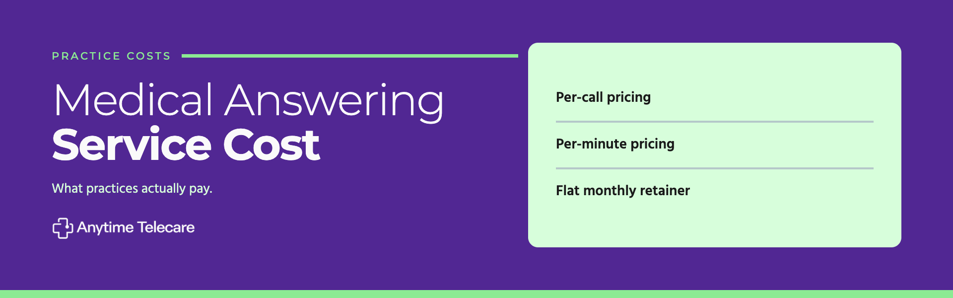 Medical answering service cost graphic comparing per-call pricing, per-minute pricing, and flat monthly retainer models